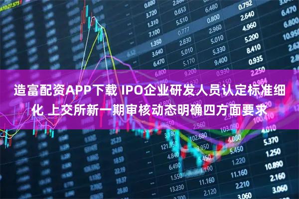 造富配资APP下载 IPO企业研发人员认定标准细化 上交所新一期审核动态明确四方面要求
